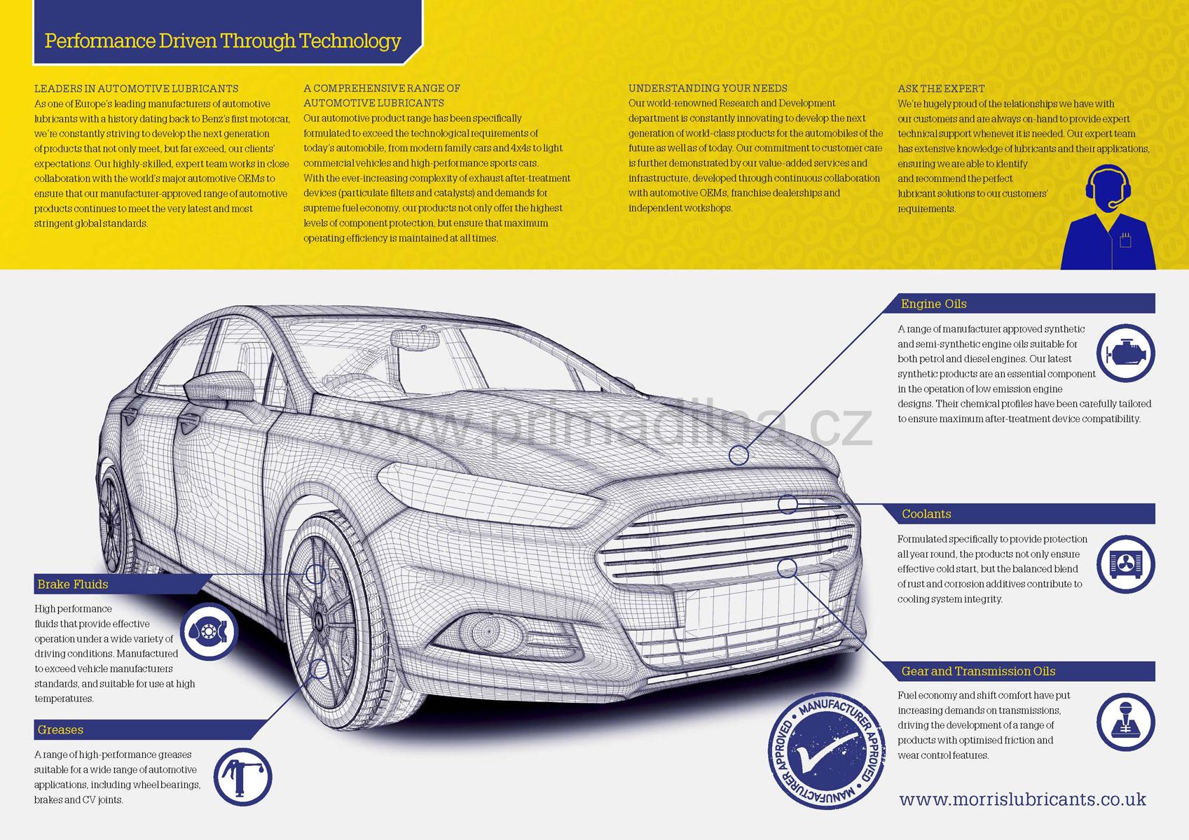 Morris Multitrans MPC Transmission Fluid  - převodový olej - také pro automatické převodovky, 5l