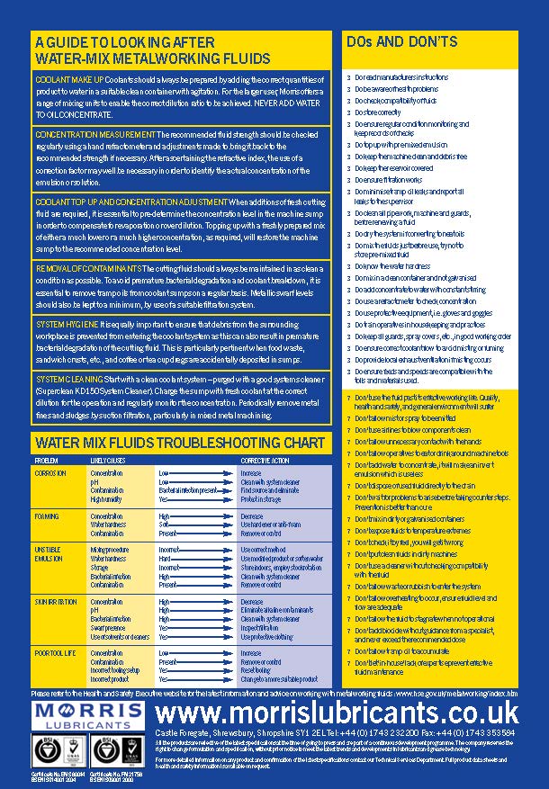 Morris Supercut 6000, univerzální vysokotlaká částečně syntetická řezná emulze, 5l