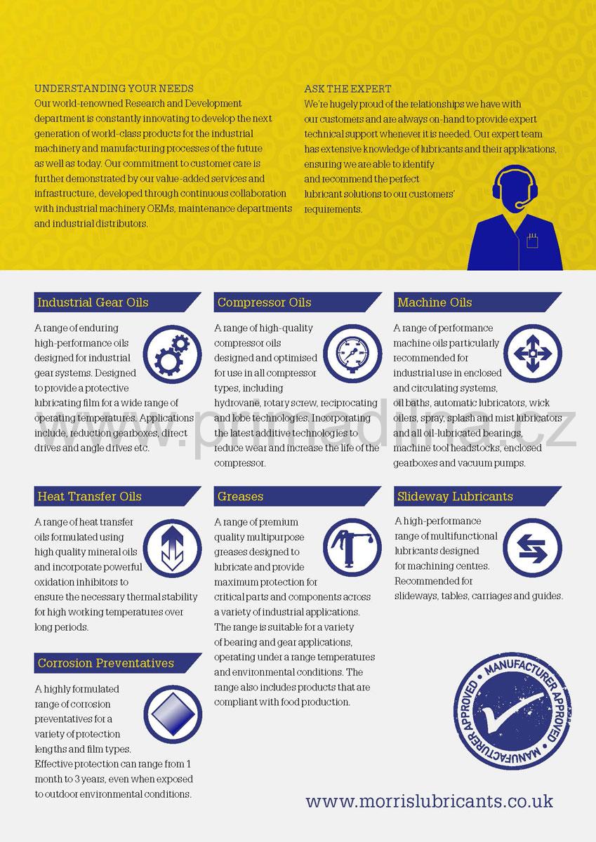 Morris Triad 32 - ISO VG 32 - hydraulický olej prémiové kvality, 1l