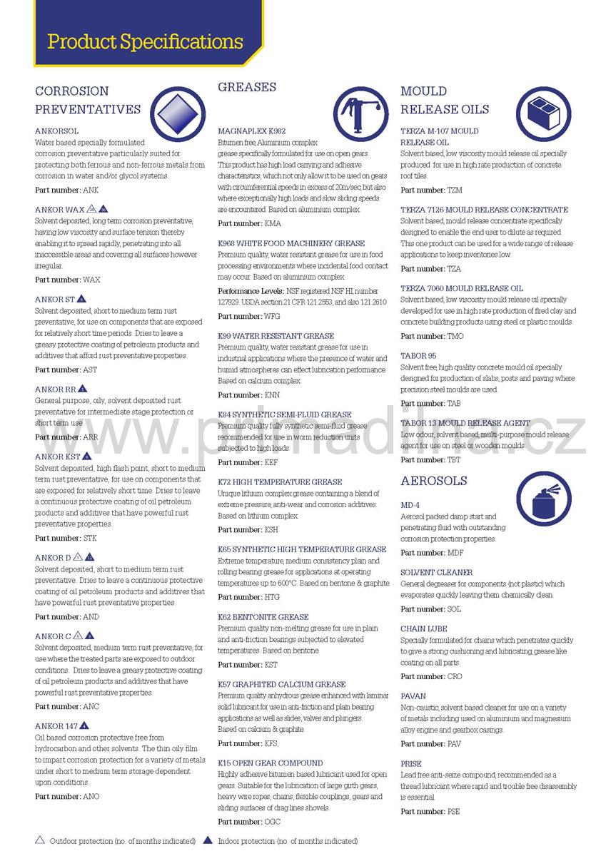 Morris Alto 150 Machine Oil, olej pro ložiska, převody a centrální mazání strojů, 25l