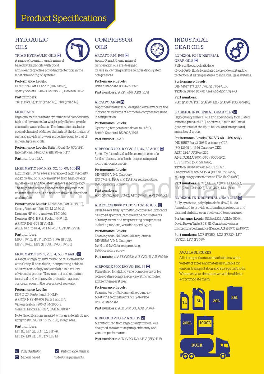 Morris Lodexol 460 Industrial Gear Oil, CLP - EP strojní převodový olej, 5l
