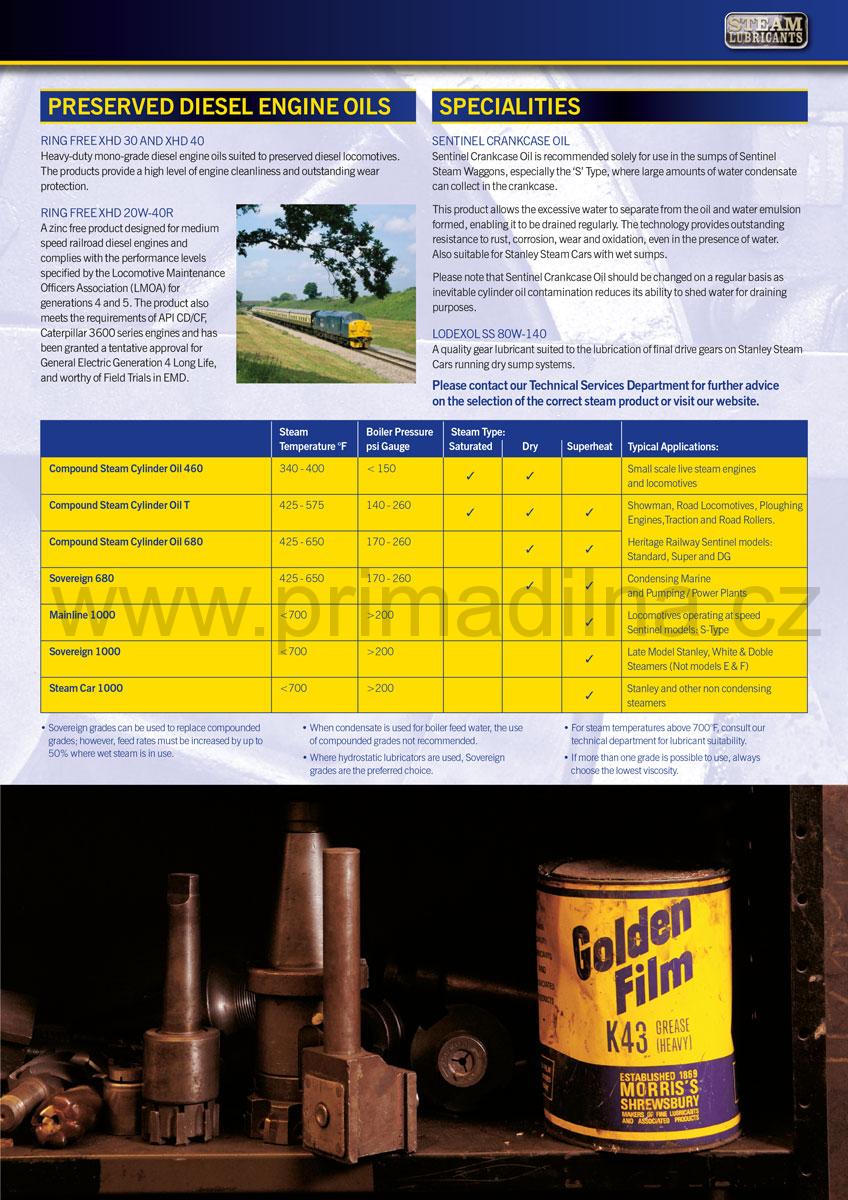 Morris Sovereign 460 Straight Steam Cylinder Oil - pro písty parních strojů, 25l