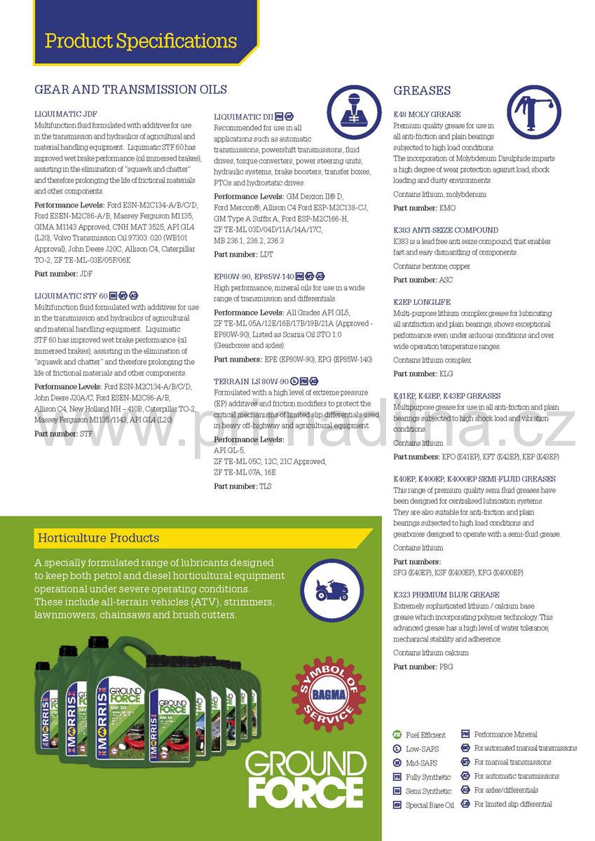 Morris MAGNOL Super TOU 15W-30, 25l