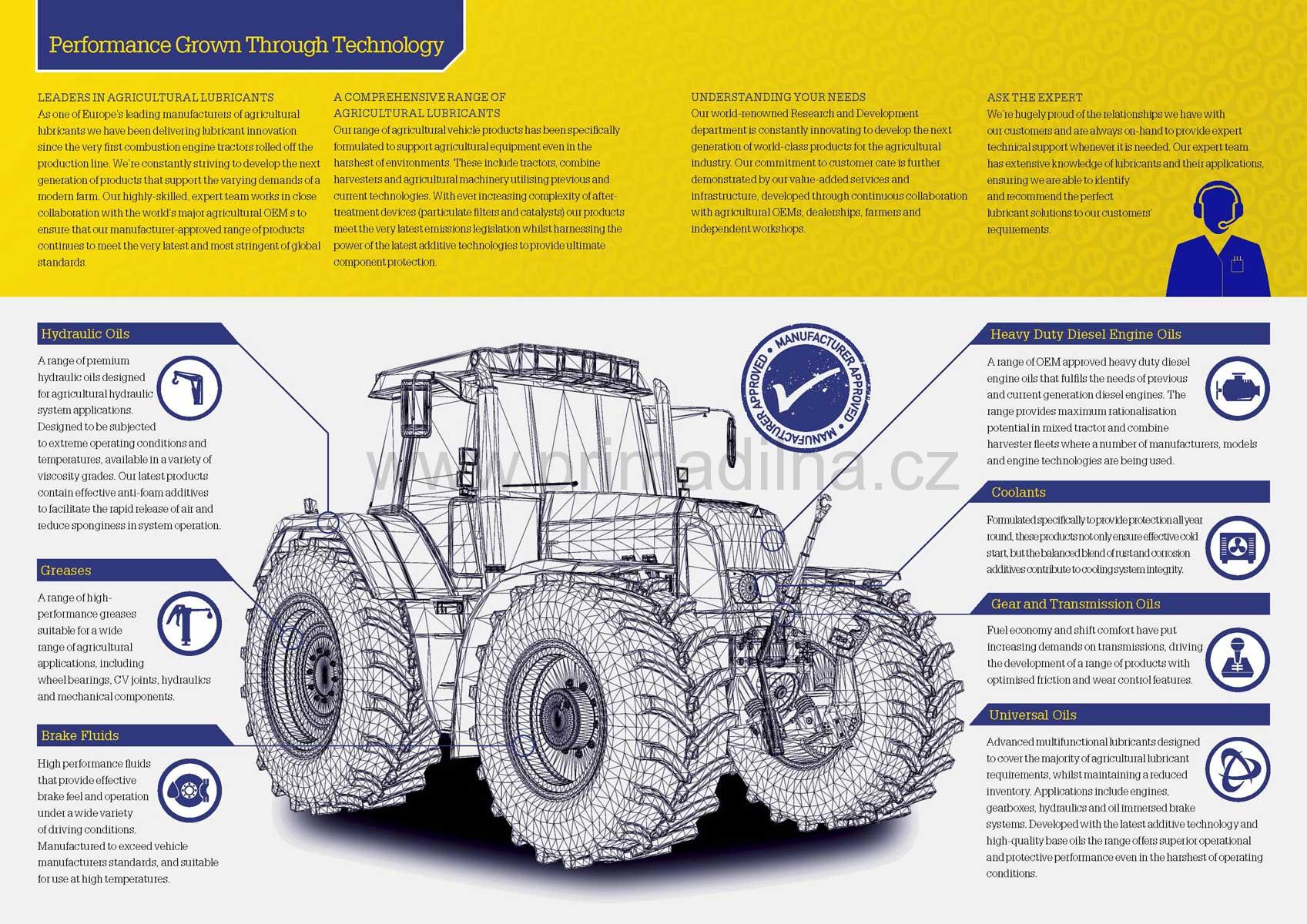 Morris Terralus UTTO 10W-30 - ekologický, univerzální traktoroý olej, 205l