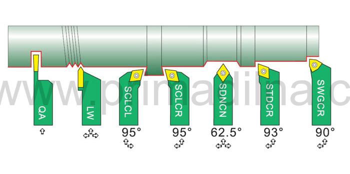 Soustružnické nože 12 mm s výměnnými plátky - sada 7 dílů, Warco