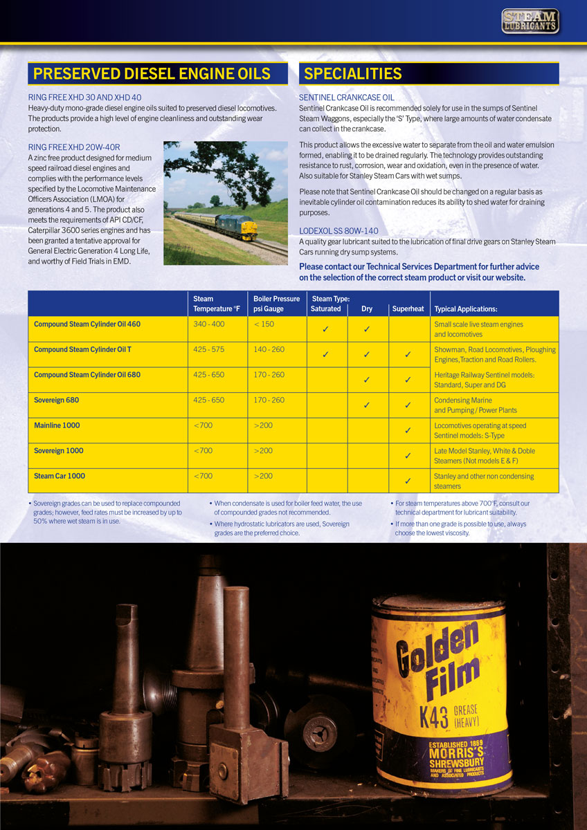 Morris Compound 460 Steam Cylinder Oil - olej pro písty parních strojů, 1l