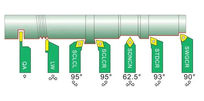 Výměnné plátky VBD pro 10 mm soustružnické nože - sada 7 dílů, Warco