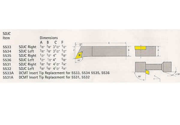 Soustružnický nůž SDJC pravý 5/8" (15,9 mm) s výměnným VBD plátkem DCMT 11, Warco