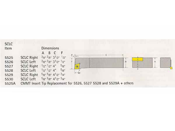 Soustružnický nůž SCLC pravý 3/8" (9,5 mm) s výměnným VBD plátkem CCMT 06, Warco