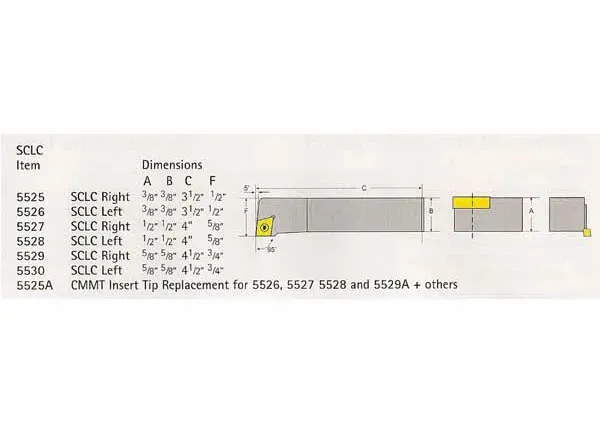 Soustružnický nůž SCLC pravý 5/8" (15,9 mm) s výměnným VBD plátkem CCMT 09, Warco