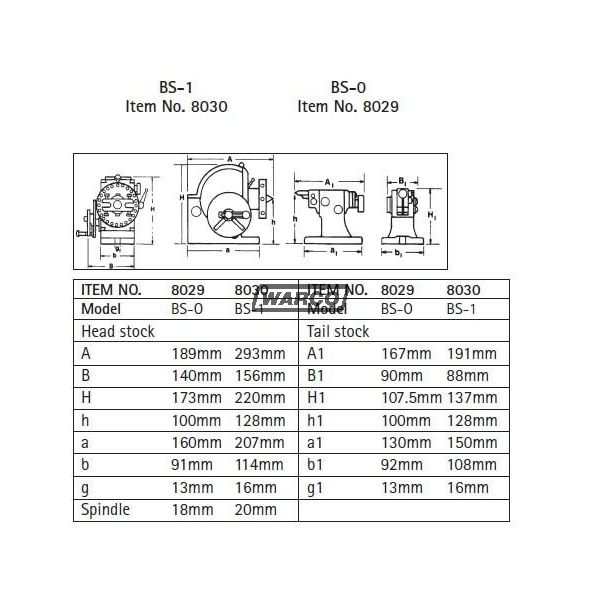Vertex BS1 dělící hlava, polo-univerzální sada s koníkem, 30 kg
