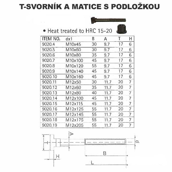 T svorník a matice s podložkou M12 x 125, Warco
