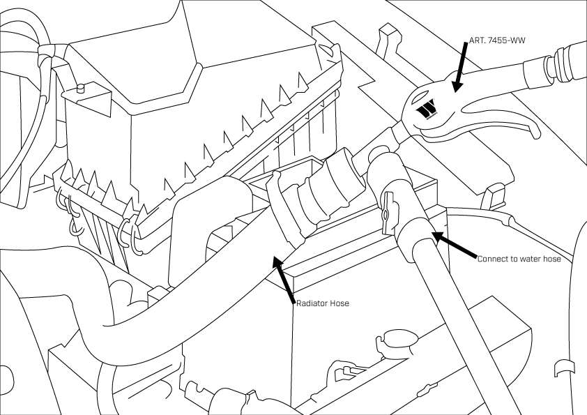 Proplachovací tlaková vzduchová a vodní pistole na chladiče automobilů, Welzh