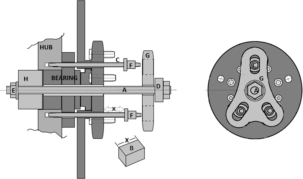 Přípravek pro demontáž ložisek předních kol - Ford Transit Custom 2012-, Welzh
