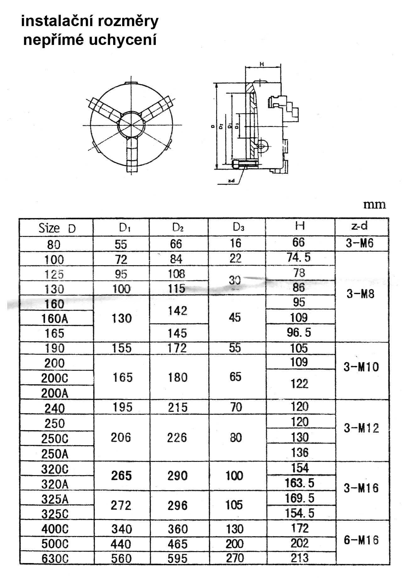 Samocentrovací soustružnické sklíčidlo K11-125 mm, 3 čelisti, DIN 6350