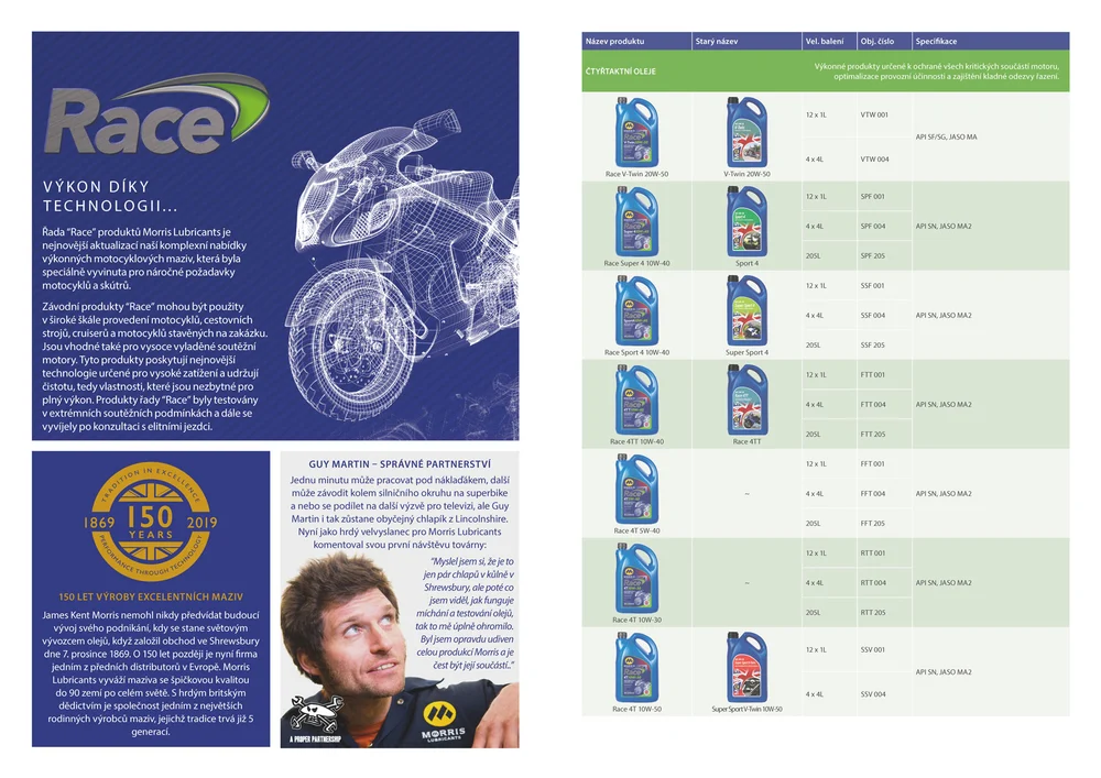 Morris Race Sport 4 10W-40, olej pro 4-taktní motocyklové motory road/race, 4l
