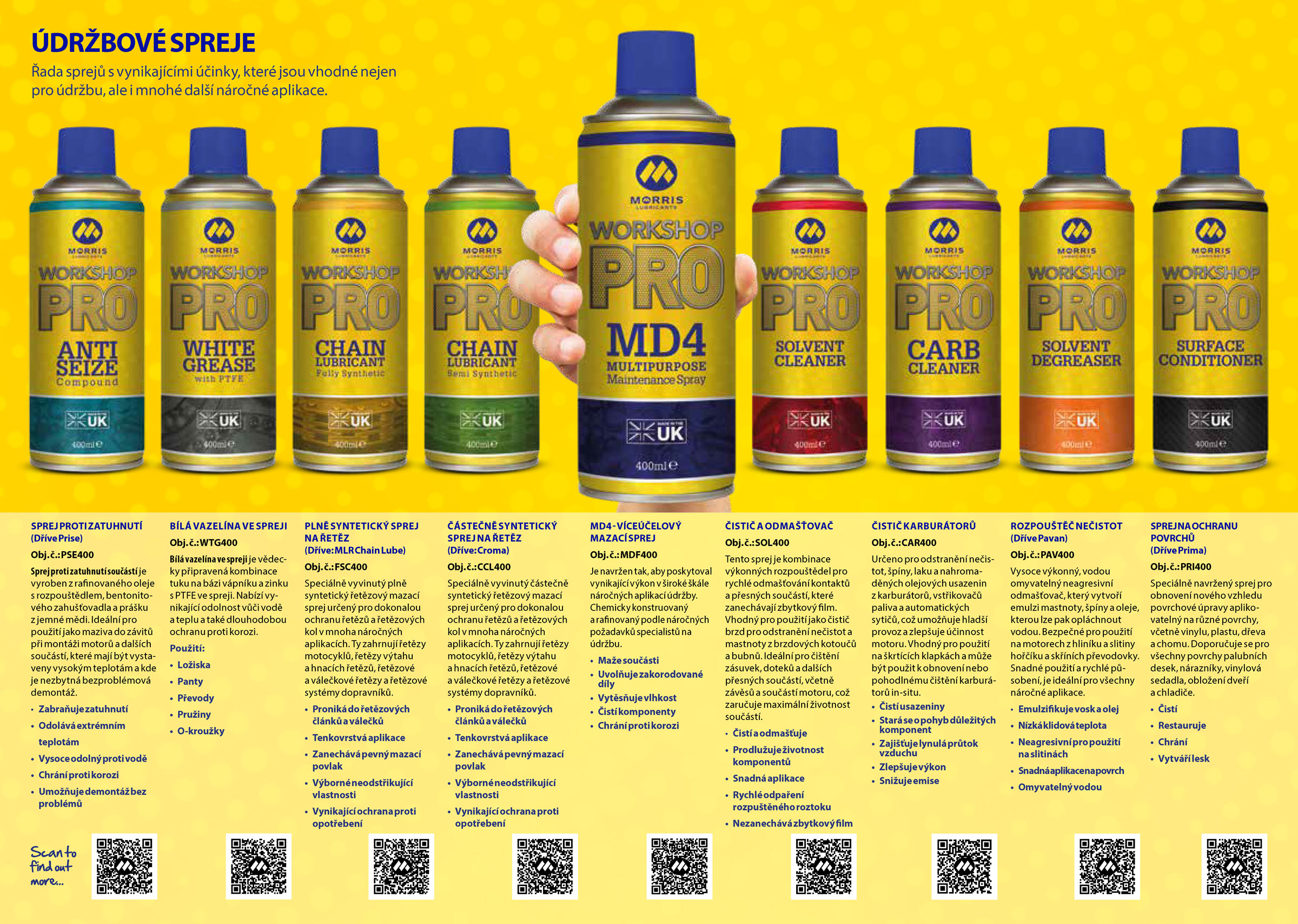 Morris SS Chain Lubricant, částečně syntetický sprej na řetězy, 400ml