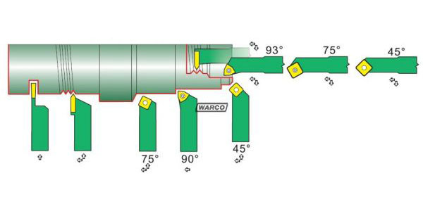 Výměnné plátky VBD pro 16 mm soustružnické nože - sada 9 ks