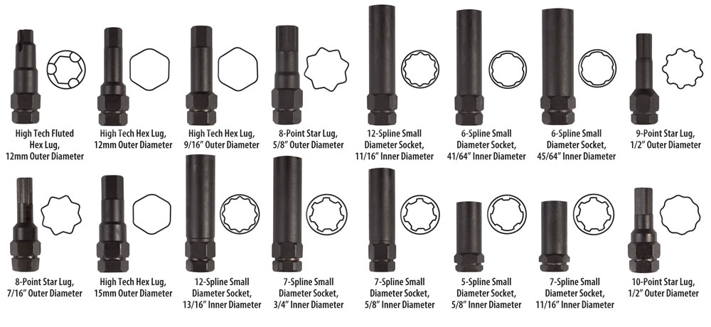 Kombinovaná sada hlavic na bezpečnostní matice kol automobilů, CrMo, 16 dílů, Welzh