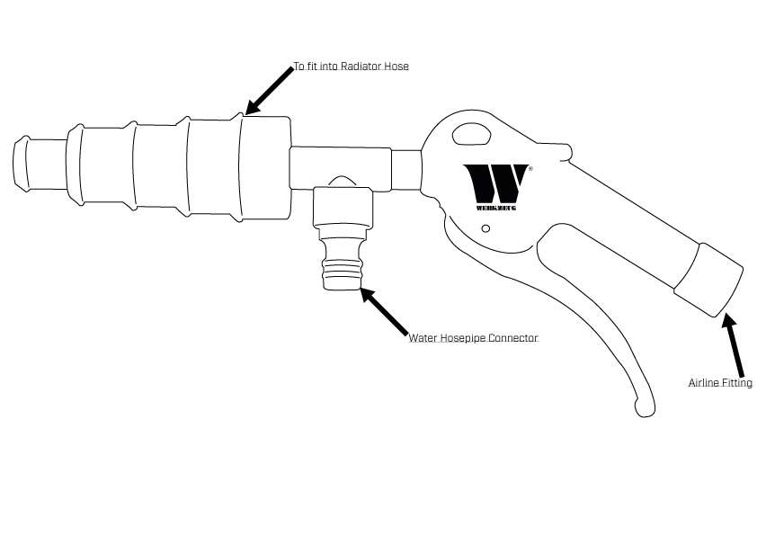 Proplachovací tlaková vzduchová a vodní pistole na chladiče automobilů, Welzh