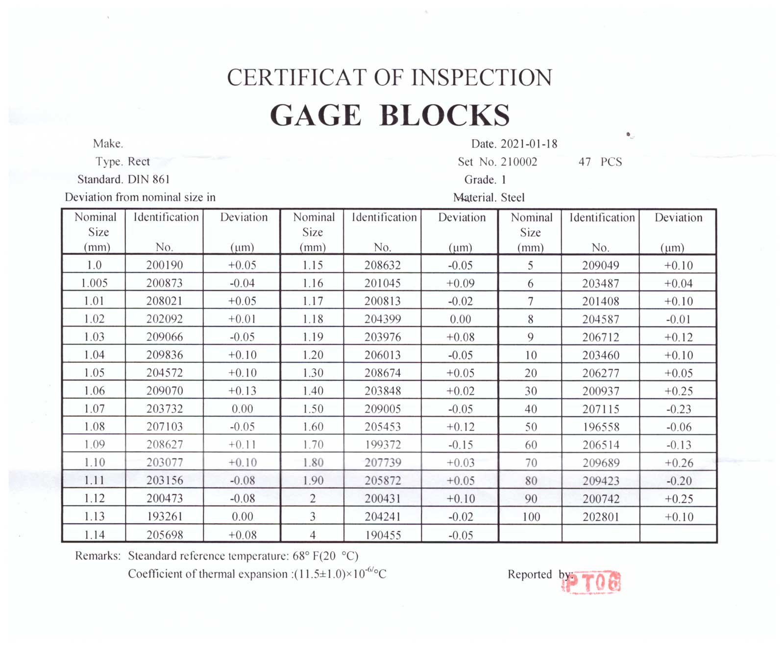 Přesné broušené měřící podložky a bloky dle DIN 861, 1 - 100 mm, certifikát přesnosti, sada 47 ks