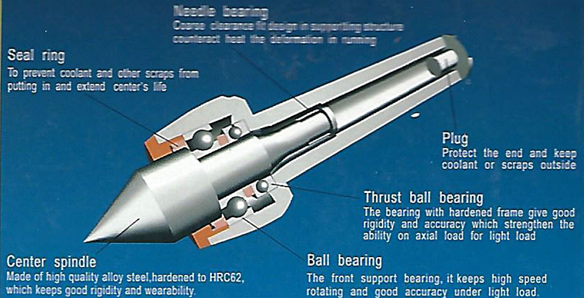 Otočný hrot do koníku soustruhu, MK1, Warco
