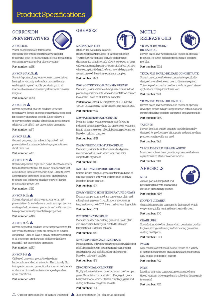 Morris Liquimatic 4 - ISO 32 - bez-zinkový hydraulický olej, 25l
