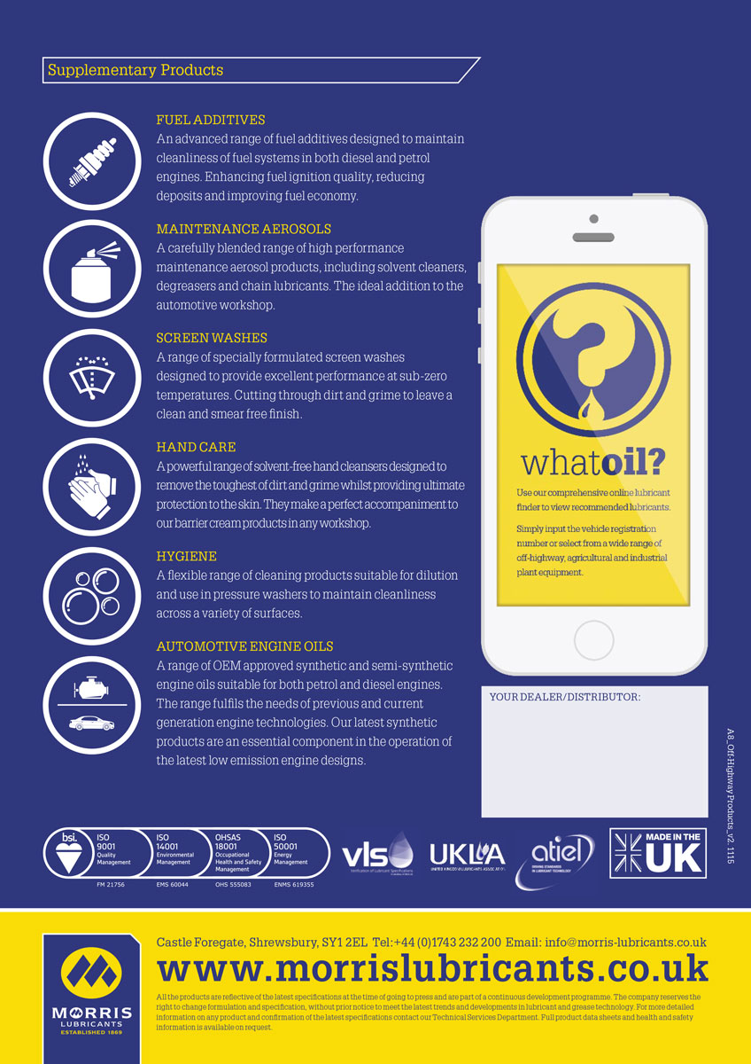 Morris TERRAIN LS 80W-90, GL5 olej pro převodovky, samosvorné diferenciály, 25l